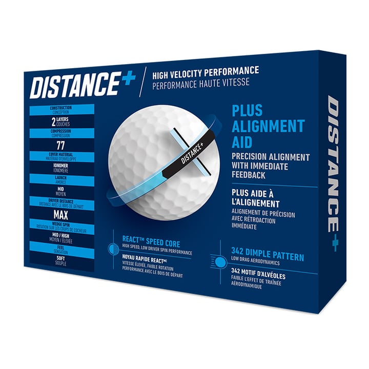 Distance+ TaylorMade