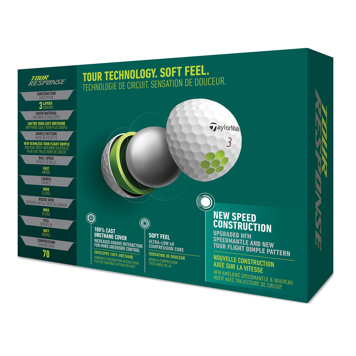 Tour Response TaylorMade
