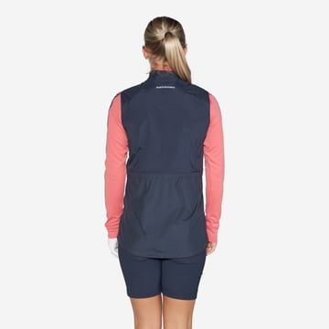 W Wind Peak Performance