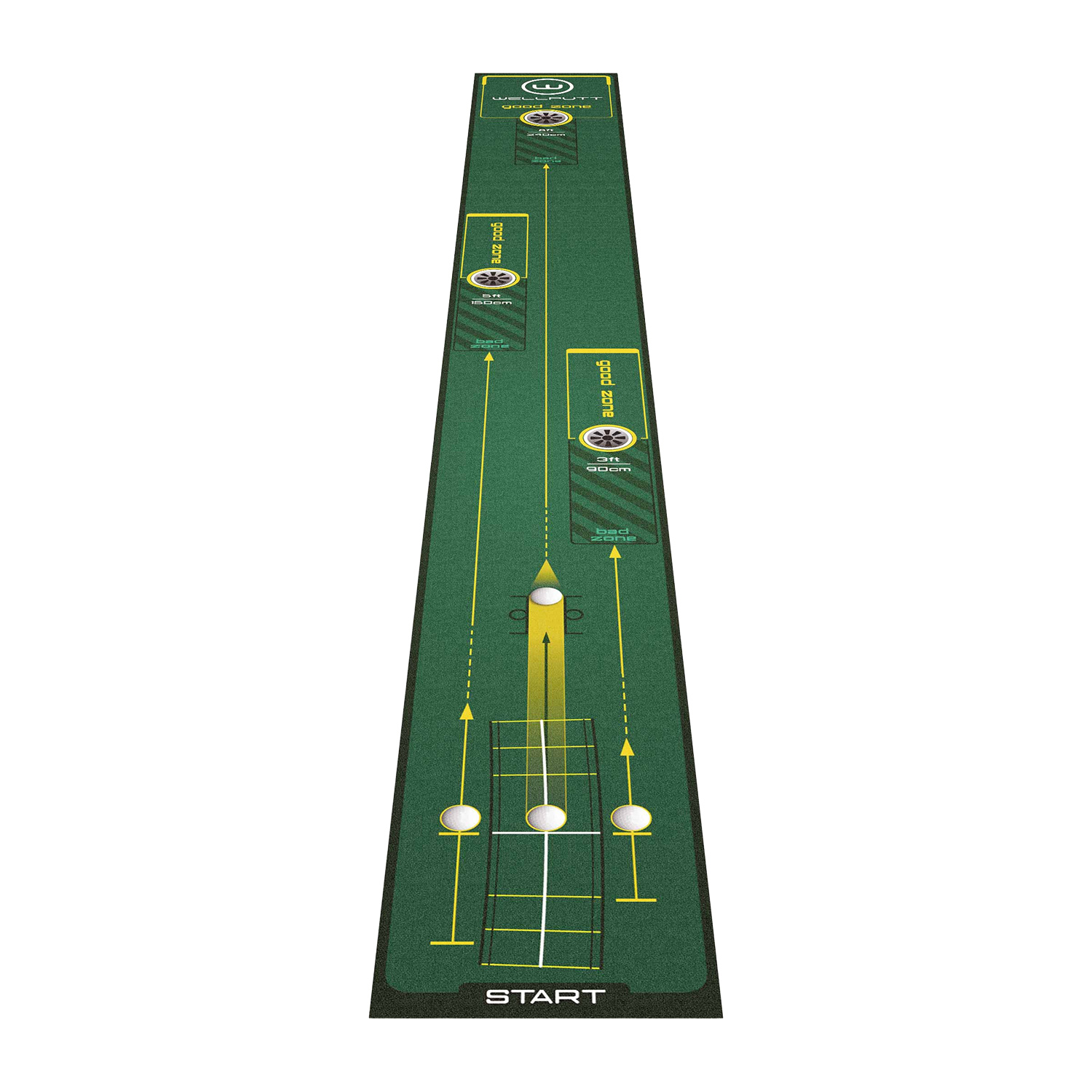 Product Image for First Mat (10ft / 3m)