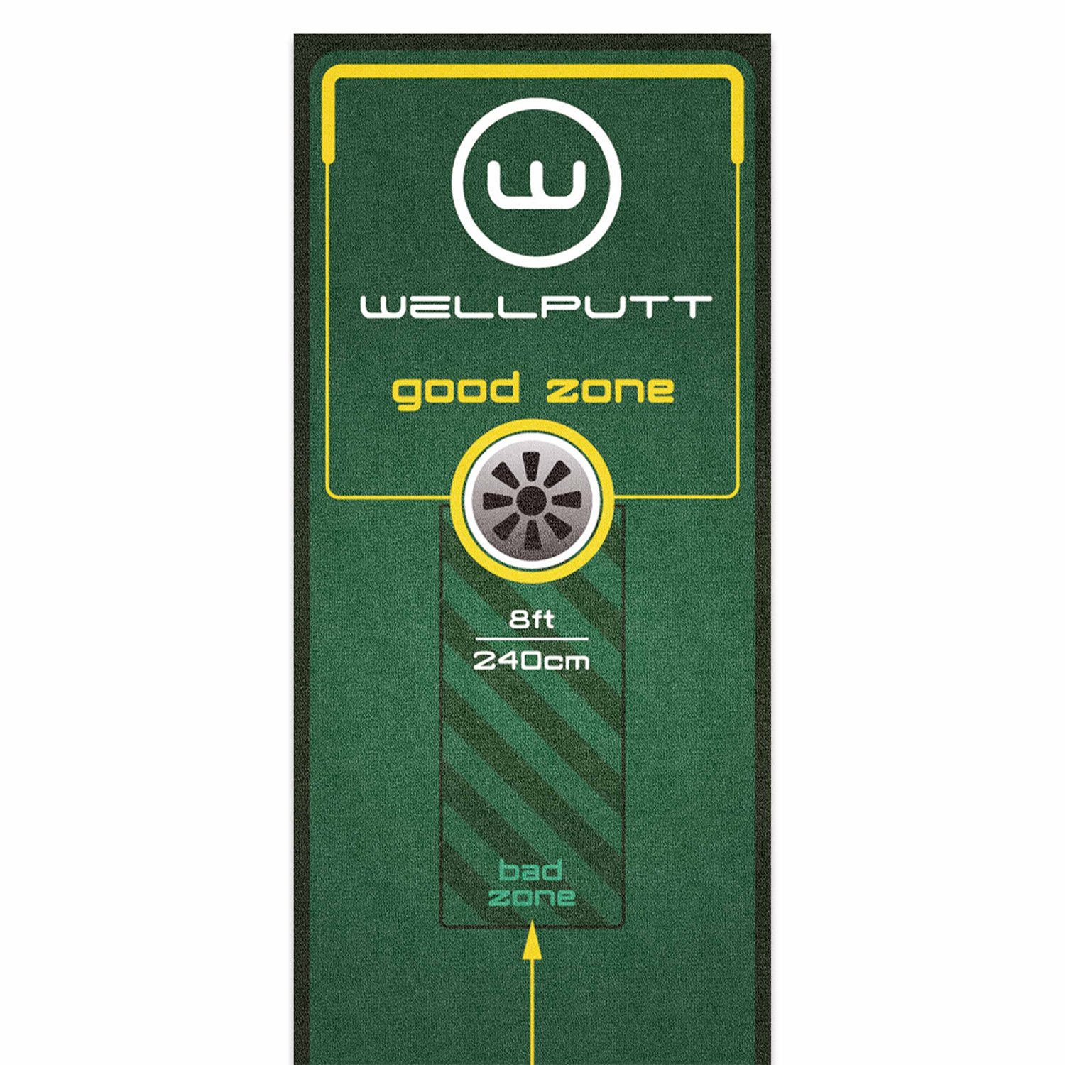 First Mat (10ft / 3m) Wellputt