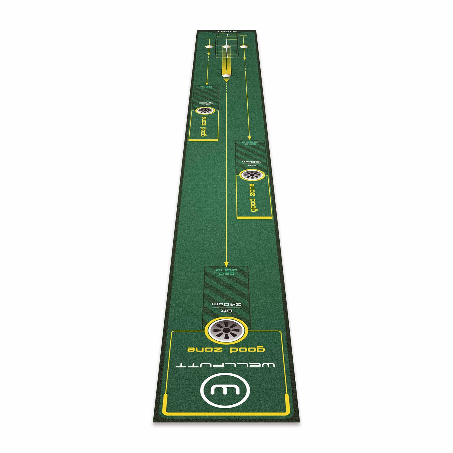 First Mat (10ft / 3m) Wellputt