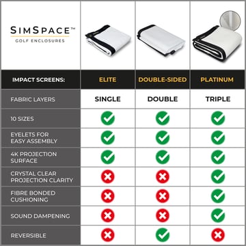 Elite Impact Screen Sim Space Elite Impact Screen Sim Space
