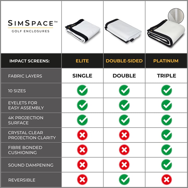 Double Sided Impact Screen Sim Space Double Sided Impact Screen Sim Space