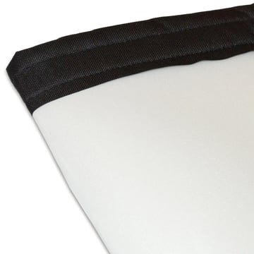 Replacement Screen Sim Space