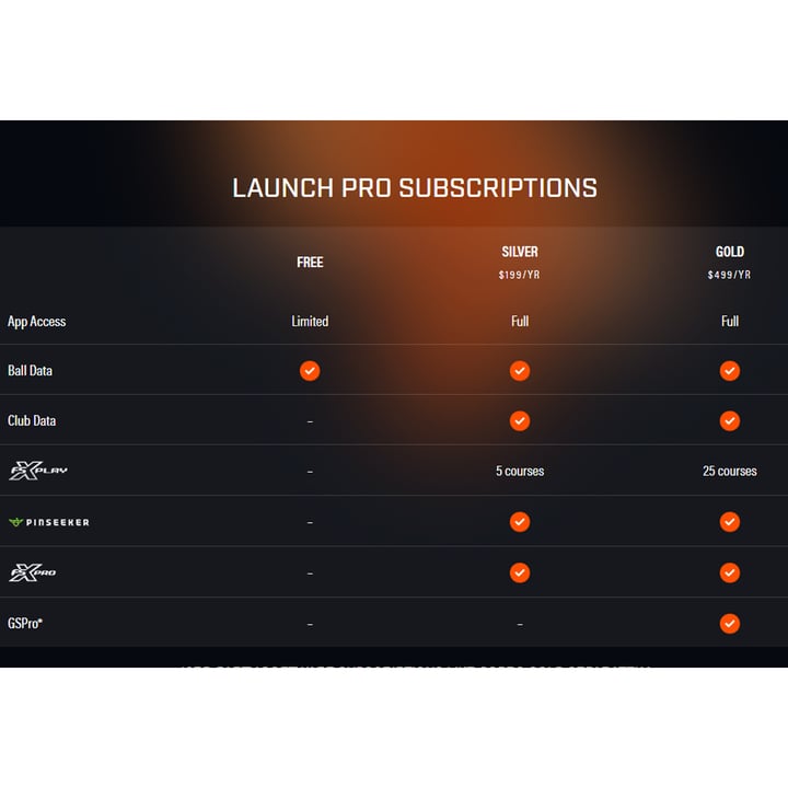 Circle B Launch Pro Bushnell Circle B Launch Pro Bushnell