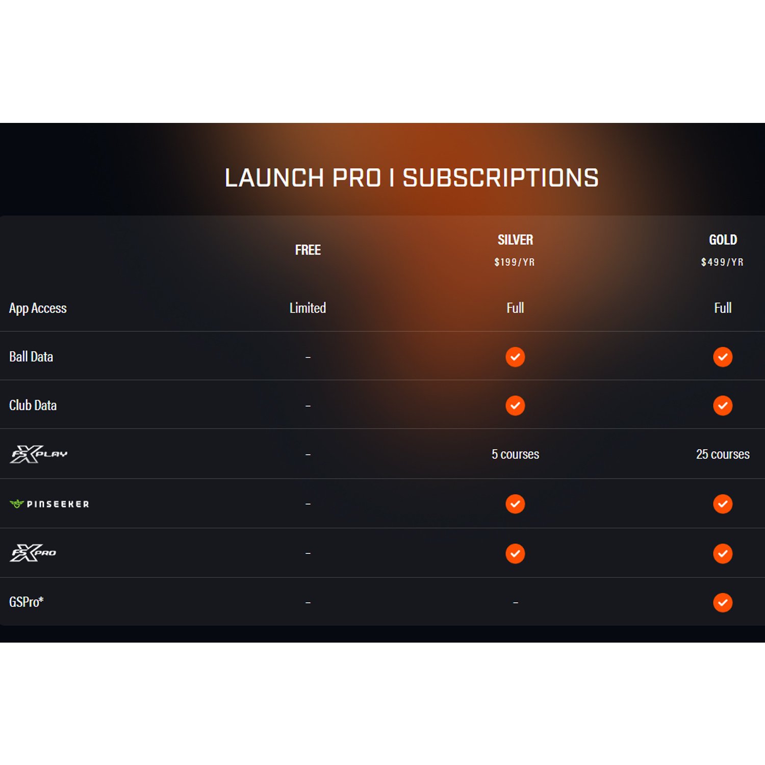Circle B Launch Pro Indoor Bushnell