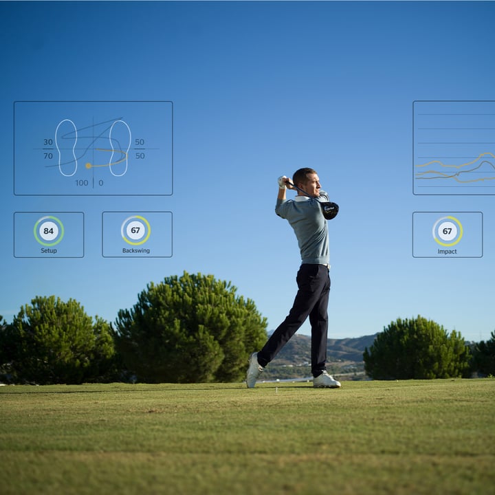 Smart Kit Bal.On Smart Kit Bal.On