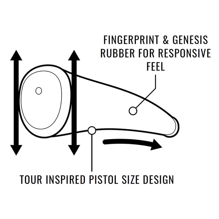 Sink fit Skinny Pistol Putter Black/Silver Lamkin Sink fit Skinny Pistol Putter Black/Silver Lamkin