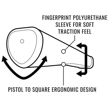 Sink fit PU Pistol Claw Putter Lamkin