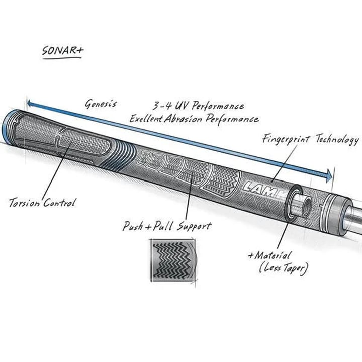 Sonar Standard 60R+ Blackout Lamkin