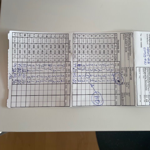 Två golfscorekort med handskrivna siffror och resultat, inklusive summering och cirklade poäng, ligger på ett vitt bord.