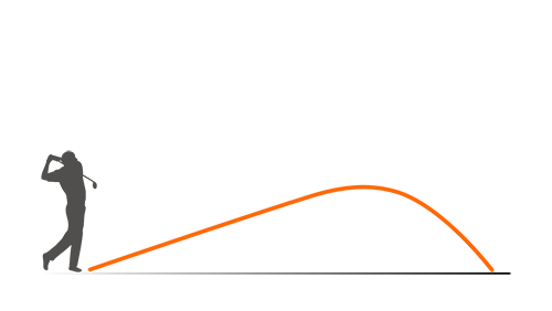 En silhuett av en golfspelare som svingar en klubba, med en orange båge som visar bollens bana genom luften.