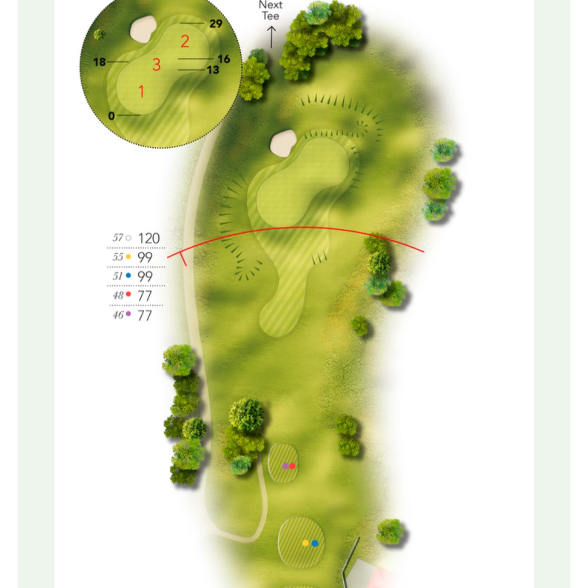 Golfbana med green, bunkrar, träd och avståndsmarkeringar; hålplaceringar 1, 2, 3 markerade på green.