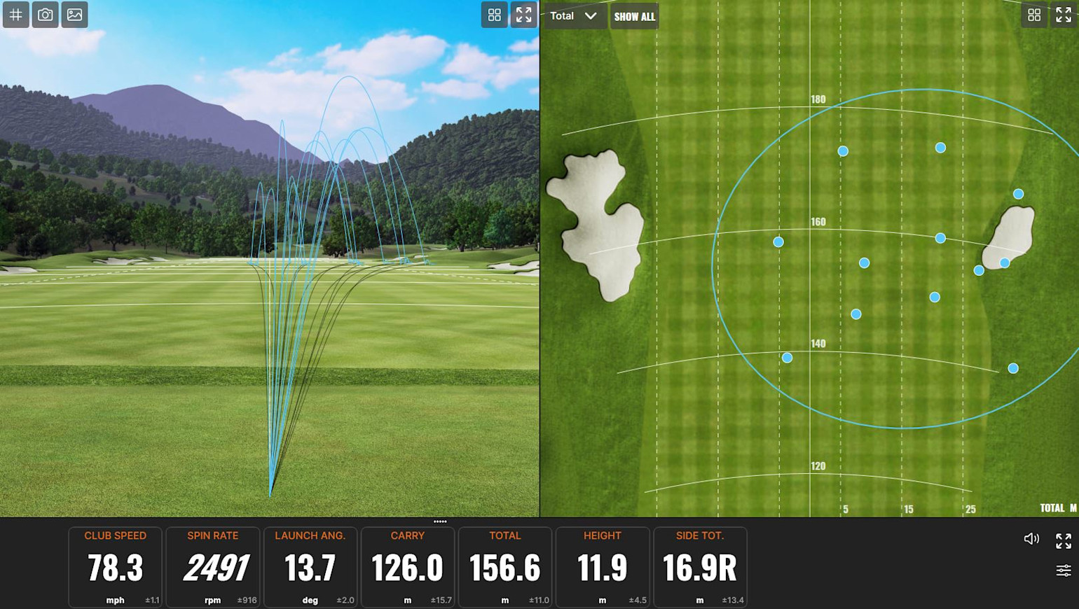 Golfbollars flyktbanor och spridning visas på en golfbana, med statistik som klubbhastighet 78,3 mph, spinn 2491 rpm och carry 126,0 m.