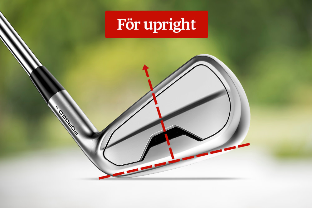 En golfklubba med texten "Too upright" och röda streckade linjer som visar en för upprätt vinkel mot marken.