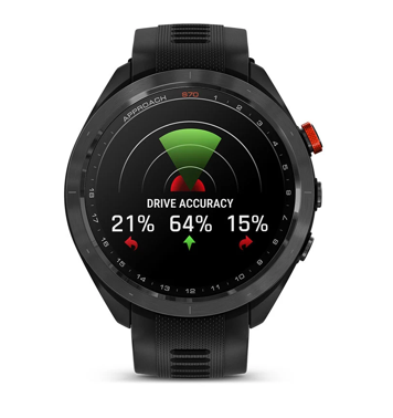 Svart smartklocka visar statistik för "Drive Accuracy" med siffrorna 21 %, 64 % och 15 % samt färgade diagram på skärmen.