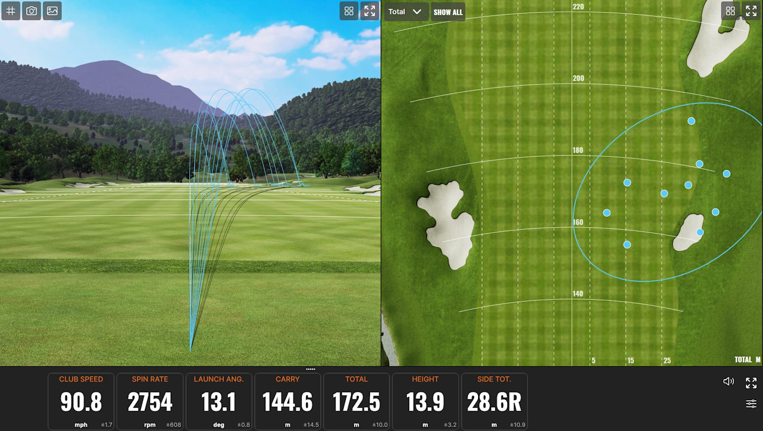 Golfbollars flyktbanor och landningspunkter visas på en golfbana, med statistik som klubbhastighet 90,8 mph och carry 144,6 m.