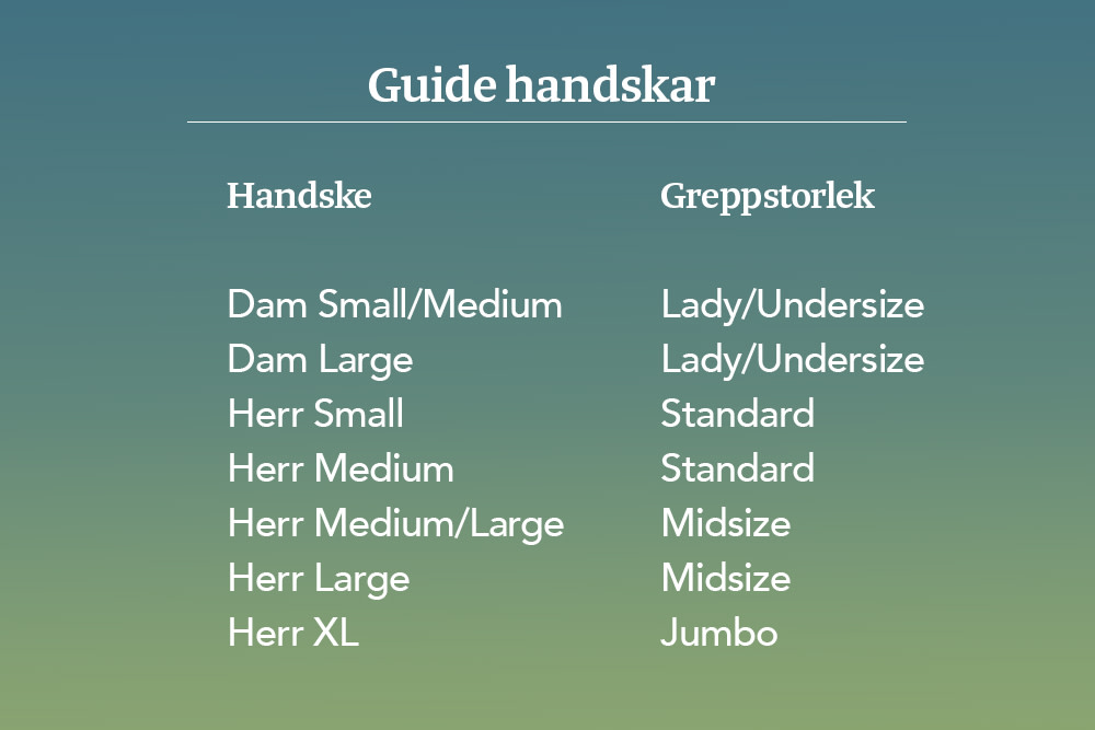 Tabell med handskstorlekar och motsvarande greppstorlekar: dam små/medium och stora = Lady/Undersize, herr små/medium = Standard, herr medium/stora = Midsize, herr XL = Jumbo.