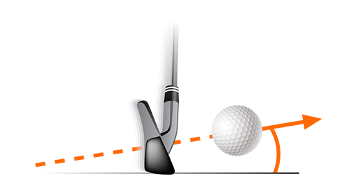 En golfklubba träffar en golfboll, med en streckad linje och pil som visar bollens bana uppåt.
